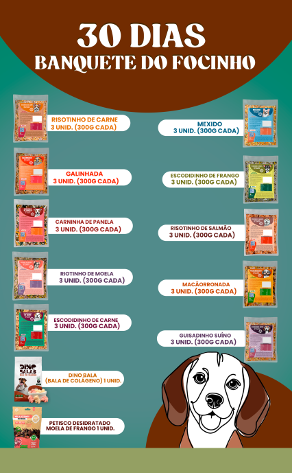 Kit 30 Dias Banquete do Focinho