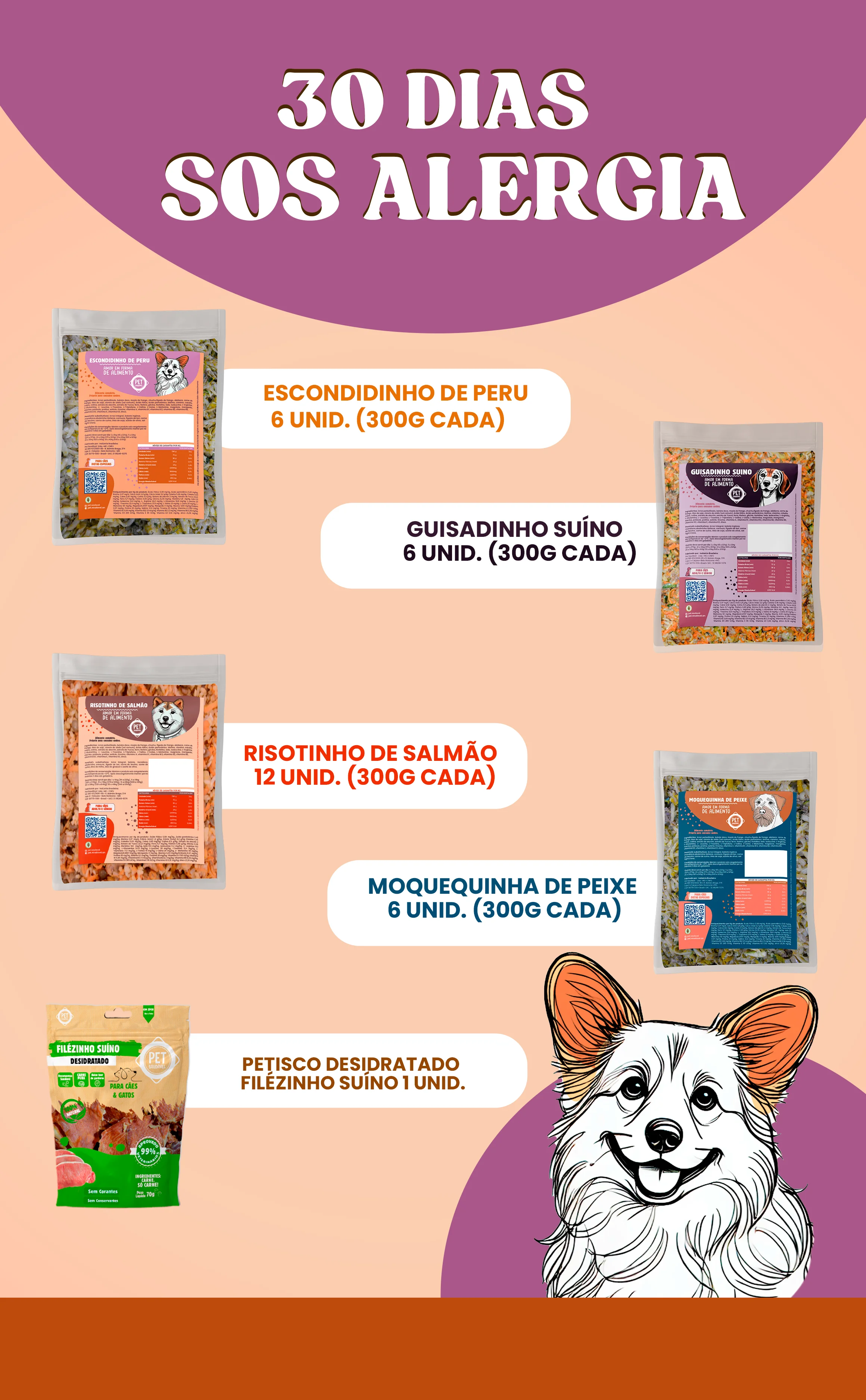 Kit 30 Dias SOS Alergia